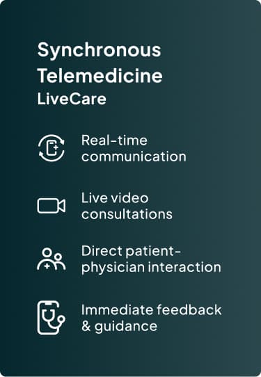 Synchronous telemedicine with LiveCare: real-time communication, live video consultations, direct patient-physician interaction, and immediate feedback and guidance